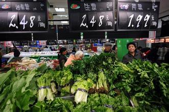 全国蔬菜价格行情 img